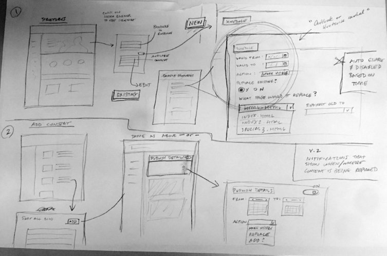 Iterating Through Change