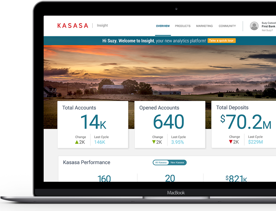 Iterating Through Change