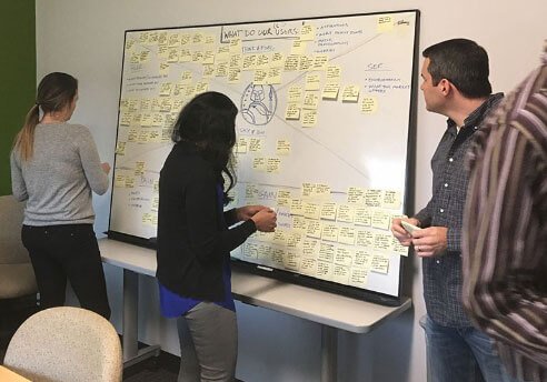 User-Centered Solution