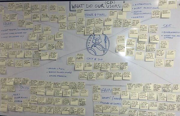 User-Centered Solution