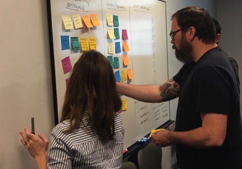 User-Centered Solution