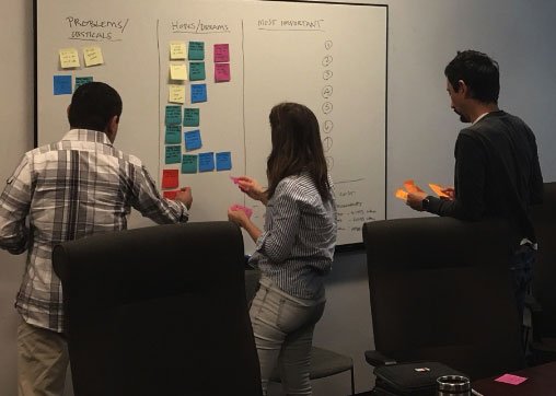 User-Centered Solution