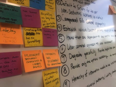 User-Centered Solution